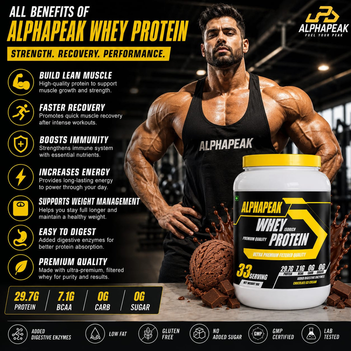 ALPHAPEAK ISO RICH Whey Protein Isolate