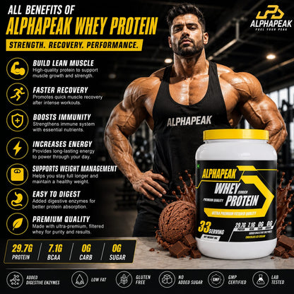 ALPHAPEAK ISO RICH Whey Protein Isolate