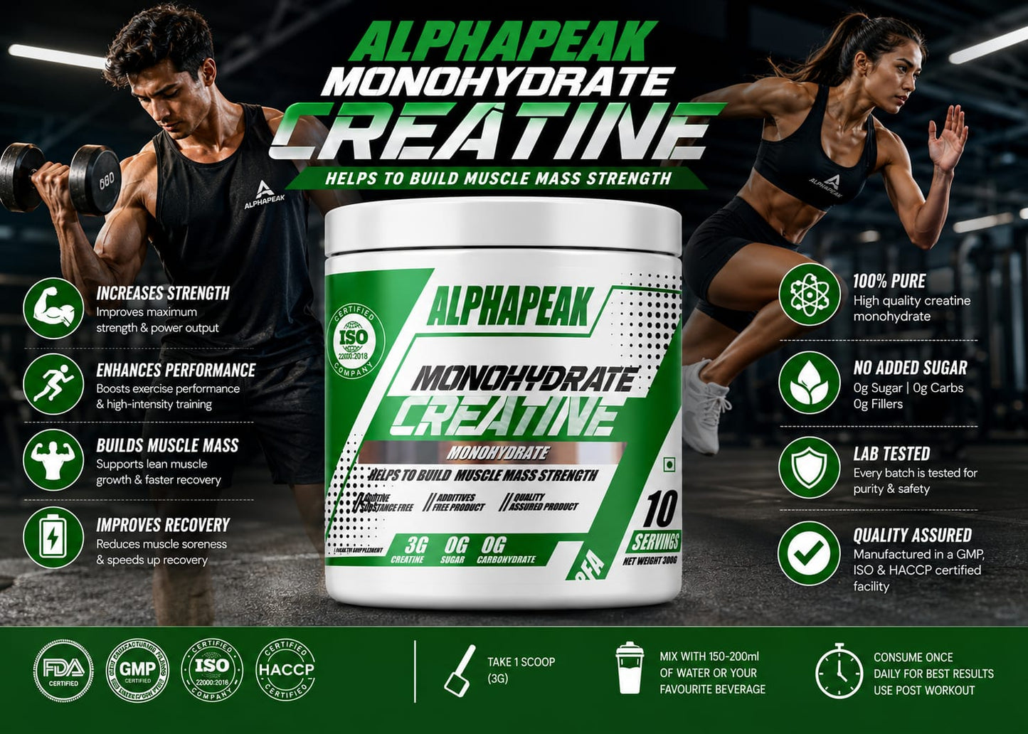 Alphapeak Creatine Monohydrate