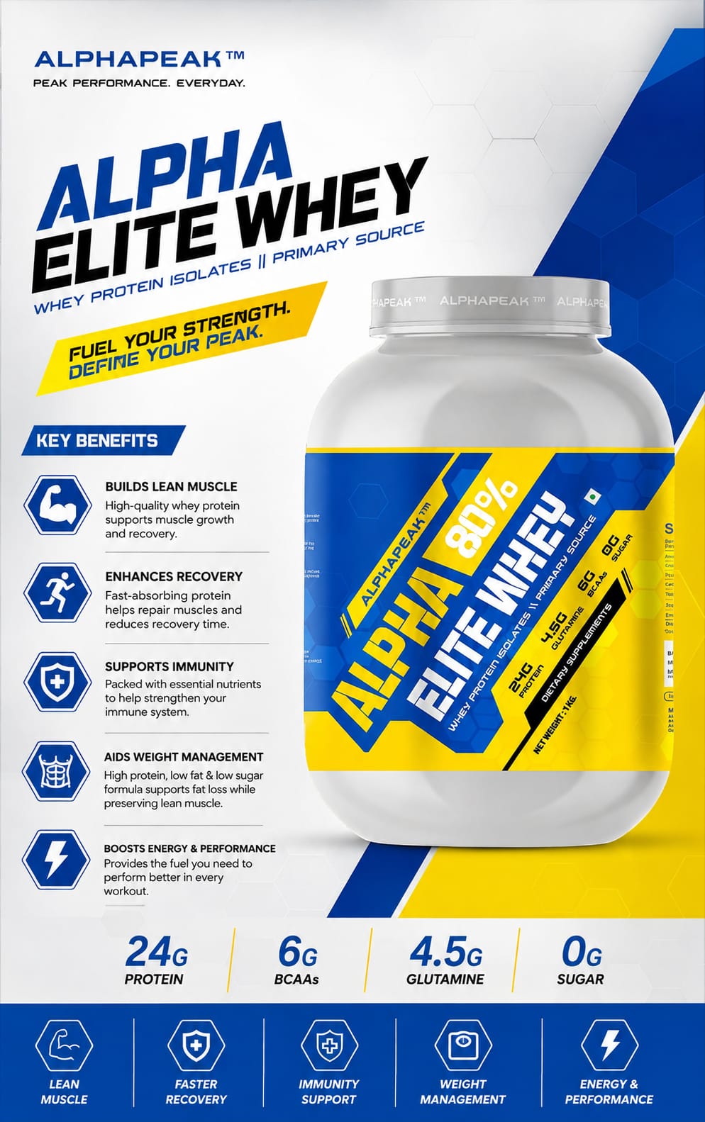 Alphapeak Alpha Whey Protein 1kg