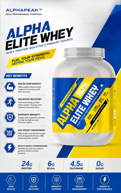 Alphapeak Alpha Whey Protein 1kg