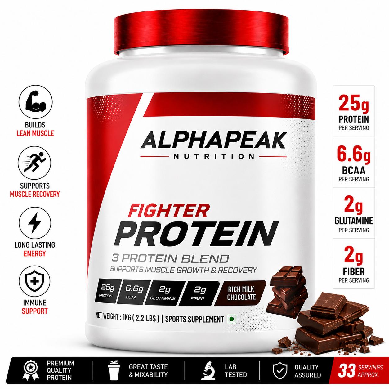 Alphapeak Fighter Protein