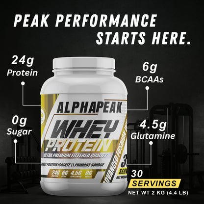 Alphapeak Whey Protein Isolate